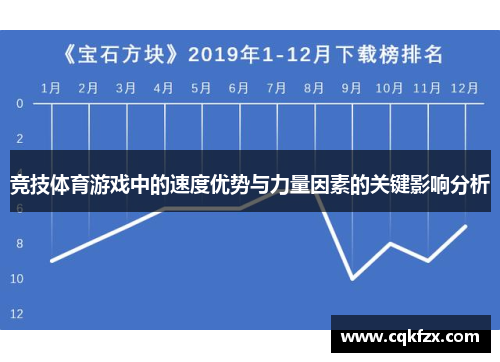 竞技体育游戏中的速度优势与力量因素的关键影响分析
